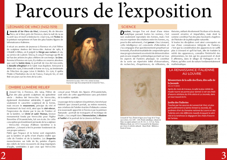 Mise en page visite du Louvre - Léonard de Vinci - Contenu de la visite